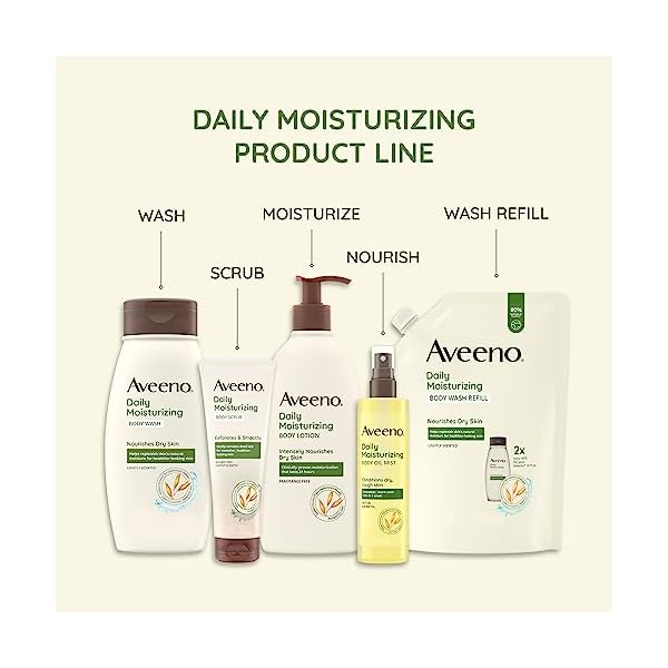 Aveeno Daily Moisturizing Body Wash, Soothing Oat, Refill, 36 Fl. Oz - Image 5