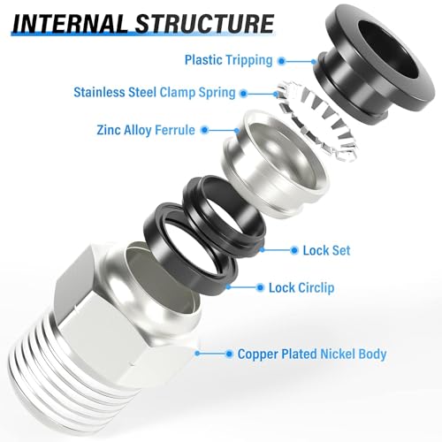 Image of TAILONZ 1 /4 inch Tube OD x 1 /16 inch NPT Male Straight Push to Connect Fitting 2pcs