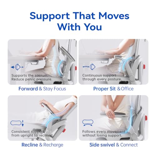 Image of SIHOO B300 PRO Ergonomic Office Chair, High Back Mesh Computer Chair with Wide Headrest, 6D Flip-Up Rotatable Armrests, Adaptive Lumbar Support, 135 Reclining Home Office Desk Chair, Soft White