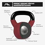 Kettlebell Professional Neopren 2 – 30 kg inkl. Übungsposter Kugelhantel – Bild 2
