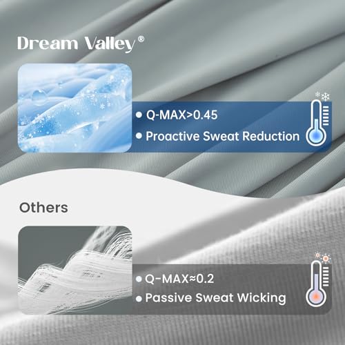 Dream Valley® Outlast® Kühldecke, NASA-Klasse Technologie Q-Max > 0,4 weich Selbstkühlende Decke… – Ansicht 4