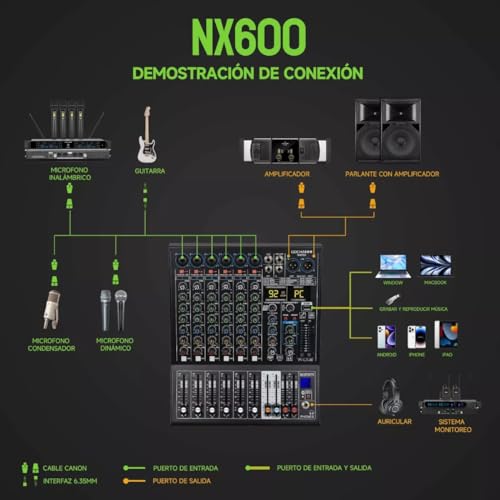 Dj E Iluminación, Musical Instruments Imagen adicional