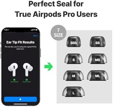 AZLA SednaEarfit CRYSTAL for AirPods Pro 2nd & 1st Gen / 3 Pairs