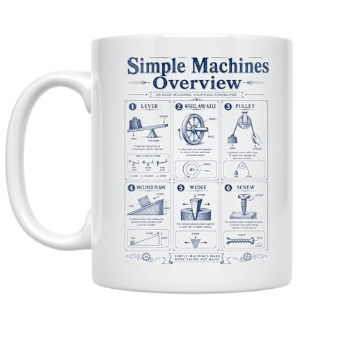 Physics Enthusiast Coffee Mug - Vintage Blueprint Simple Machines Overview