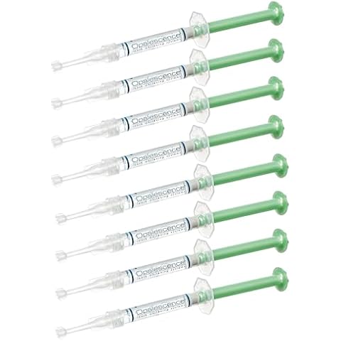 Opalescence 20% Teeth Whitening Gel Cover