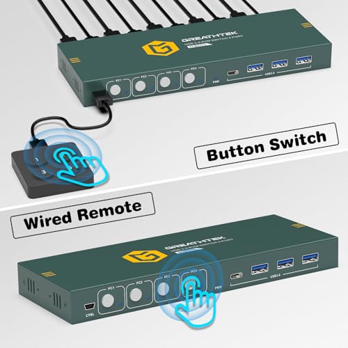 Image of USB3.0 KVM Switch HDMI 4K@60Hz for 4 Computers Share 1 Monitor, KVM Switch 4 Port with 3 USB 3.0 Ports Share Keyboard Mouse, Support Button Switch, Plug and Play