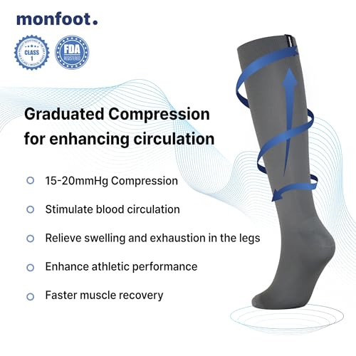 Image of MONFOOT Men's /Women's 3Pairs Compression Socks 15-20mmHg Better Circulation
