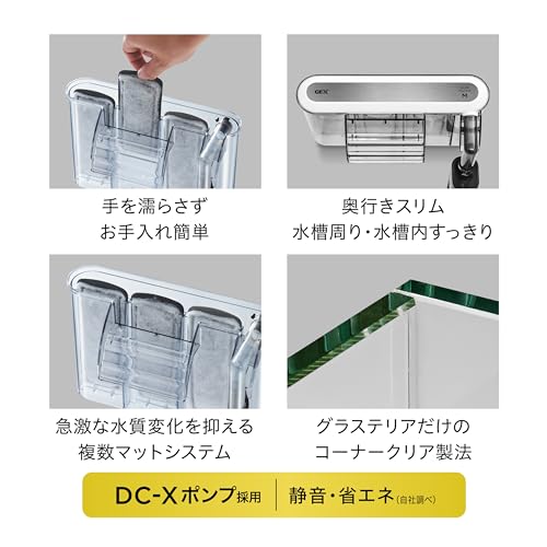 GEX グラステリアスリム450 6点セット DCポンプ の商品画像 5