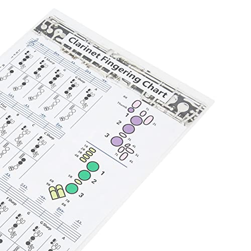 Eujgoov Clarinet Fingering Chart Beginners Training Chart Chord Fingering Chart Poster Musical Instrument Accessories(Clarinet Chord Sheet (Trumpet))