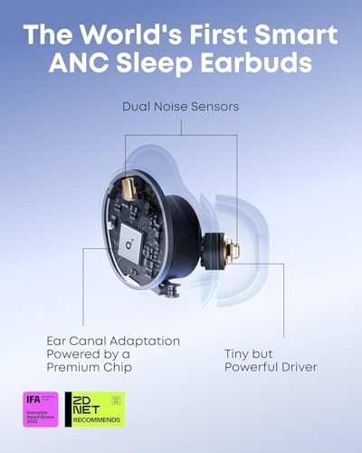 Soundcore Sleep A30 の商品画像 2