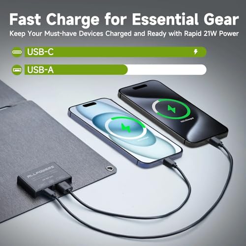 Image of ALLPOWERS SP001 21W Portable Solar Panel Charger, High-Efficiency 22-25% Folding Solar Panel for Camping, RV, Home, and Outdoor Use with Dual USB Outputs（SP001-21W