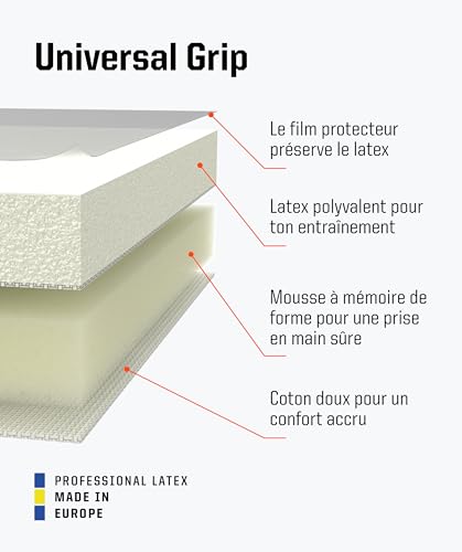 Gants de gardien d'entraînement T1TAN White-Out pour vos arrêts sur le terrain - 7