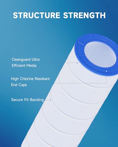 AQUALTRA Pool Filter Replaces Pentair CC150, CCRP150, PAP150, PAP150-4, Ultral-C4, PP-C4, PP-C4-M, Unicel C-9415, R173216, Filbur FC-0687, 160317, 150 sq. ft. 31 1/8\" x10 1/16\" 2 Pack