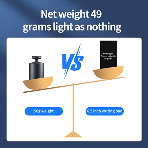 Amoretti Sonnet Mini Lcd Writing Tablet, 6.5In Erasable Reusable Electronic Drawing Pads, Electronic Scratchpad For Kids And Adults. #TOP6