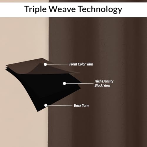 Image of HOMEMONDE 100% True Blackout Curtains Customize Size - Pack of 2 Curtains, Embossed Panels Light Block Thermal Insulated & Noise Reducing Room Darkening Curtains (Abstract Brown)
