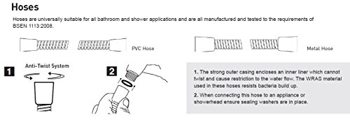 MX Group 5017706246040 in acciaio INOX, 1,75 m Hi