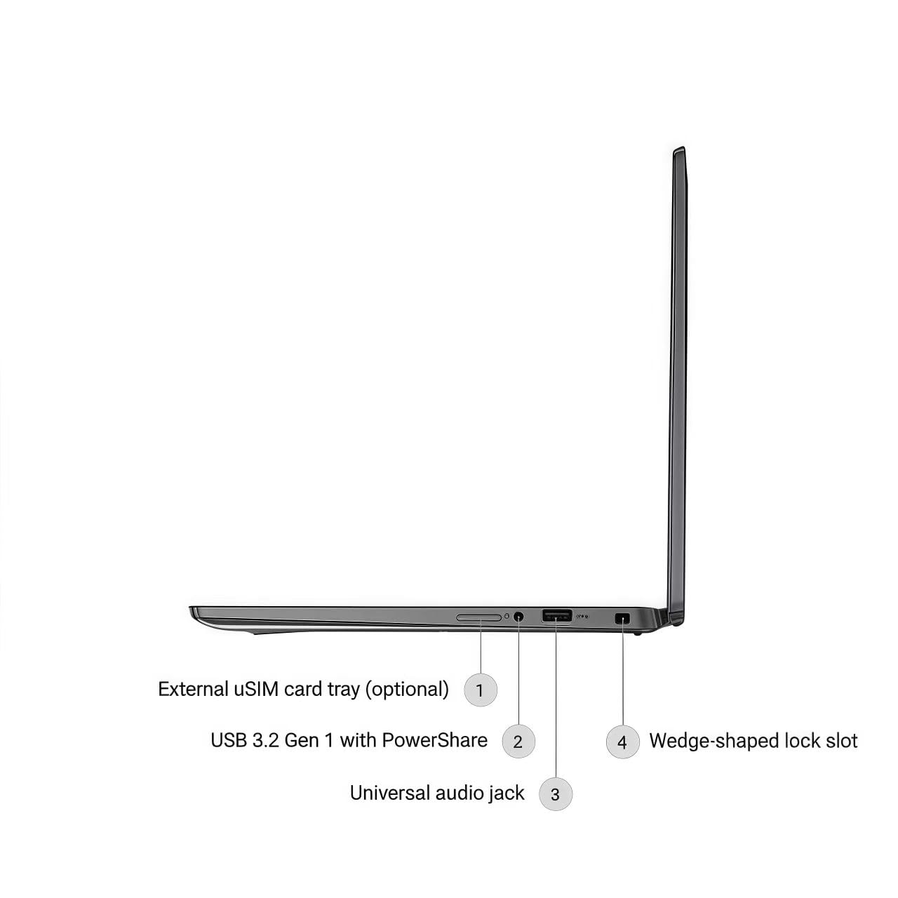 美品 Latitude7310 Corei7 メモリ16GB SSD512GB Amazon.com: Dell Latitude 7310 Laptop Computer i7, 13.3in