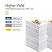 Starink Comaptible Ink Cartridge Replacement for HP 933XL 932XL 933 932 XL for OfficeJet 6600 6700 7610 7612 7510 7110 6100 Printer(Black Cyan Magenta Yellow) 4 Packs