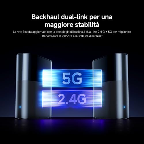 Router WiFi7 BE3600 - Porta 2.5G, Mesh WiFi, BLE, Connessione Multi-Dispositivo con Bassa Latenza - Powerline - Immagine 9