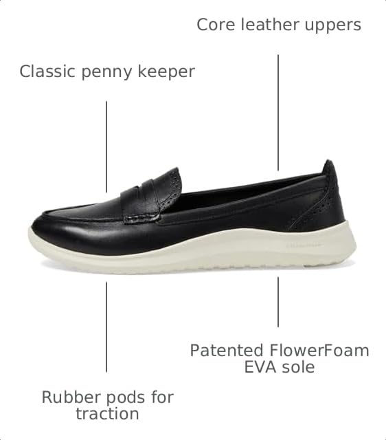 Image of Cole Haan Women's Zerogrand Meritt