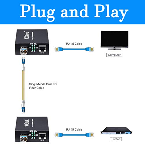 Image of A Pair of Gigabit Single Mode LC Fiber Media Converter, with 2 Pcs SFP LX Modules, 1.25G /s Fiber to Ethernet Converter, 1000Base-LX to 10 /100 /1000base-TX, SFP to RJ45, SMF, 1310nm, up to 20km