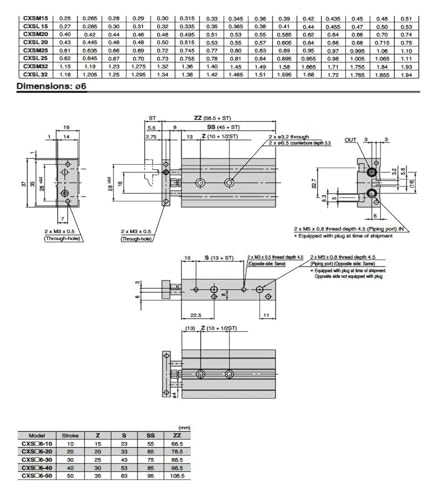 Vérin double tige CXSM25 course 10-100 composant pneumatique de guidage