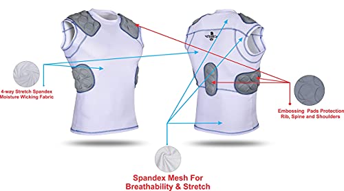 image for Exxact Sports