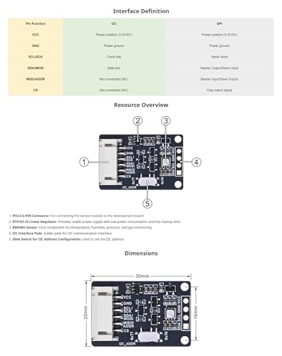 BME688 Environmental Sensor, AI-Enhanced, Monitors Temperature, Humidity, Pressure & Gas, I2C/SPI, 3.3V/5V Compatible for Raspberry Pi, Arduino, ESP32 with AI Function - Image 6