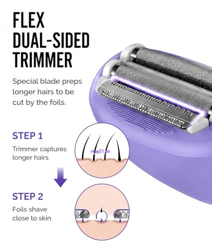 Image of Remington Smooth & Silky Electric Shaver for Women, 4-Blade Smooth Glide Foil Shaver and Bikini Trimmer with Almond Oil Strip, Shave Wet or Dry
