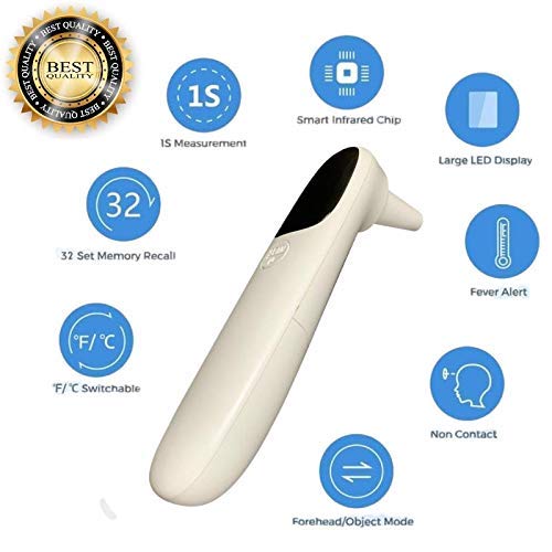 Infrared Thermometer - Non Contact Thermometer - Digital Thermometer for Kids and Adults - Temperature Gun
