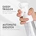 Bealee Spray Bottle For Hair, Continuous Mister Empty Spray Bottles, Ultra Fine Mist Water Sprayer for Hairstyling, Cleaning, Plants, Pets, Barbers, Salons, Essential Oil Scents - 2 Pack 6.8 OZ