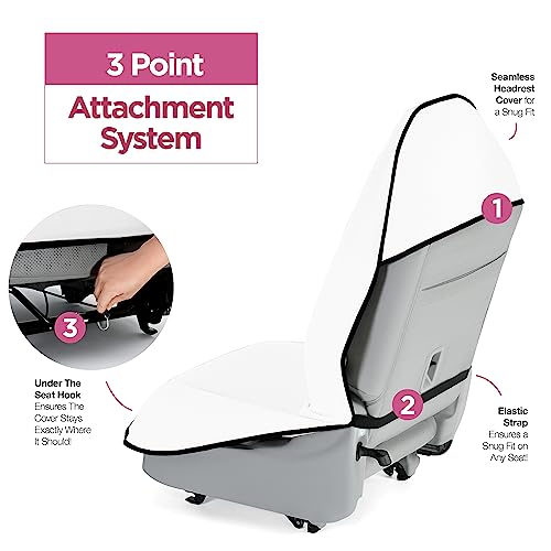 Lebogner Waterproof Sweating Car Seat Cover For Post Gym Workout, Running, Swimming, Beach And Hiking, Universal Fit Anti-Slip Bucket Seat Protector For Cars, Suvs And Trucks, Machine Washable, White #TOP1
