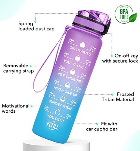 Image of 32oz Motivational Water Bottle with Time Marker & Fruit Strainer, Leak-proof BPA Free Non-Toxic 1l Bottle with Carrying Strap, Perfect for Fitness