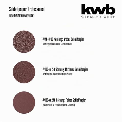 kwb Schleifstreifen 115x100 mm aus Edelkorund mit Körnung 240, werkzeugloser Wechsel… – Ansicht 4