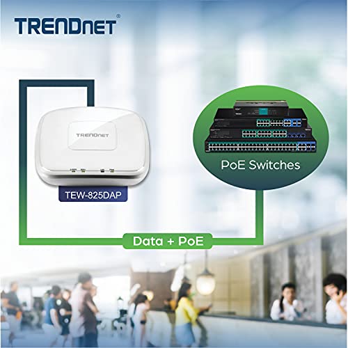 Image of TRENDnet AC1750 Dual Band PoE Access Point, TEW-825DAP, 1300Mbps WiFi-AC+ 450Mbps WiFi-N, Repeater Modes, Band Steering, IPv6, NDAA & TAA Compliant, Ceiling /Wall Mounting Plate, White
