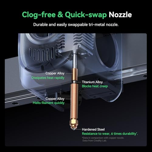 Creality Hi Combo 3D-Drucker mit intelligentem CFS, Mehrfarben 3D Druck, 500mm/s & 12.000mm/s² Druckgeschwindigkeit, Auto-Leveling, mit Kamera & Filamentsensor, 260×260×300 mm – Bild 4