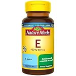 Vitamin A Supplements