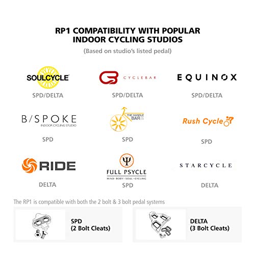 SHIMANO SH-RP1 High Performing All-Rounder Cycling Shoe 5