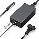 adaptador corriente 12v 2a DTK Charger Surface Pro por certificación CE / FCC / ROHS. Proporciona protección contra sobretensión, protección contra sobrecorriente y protección contra cortocircuitos