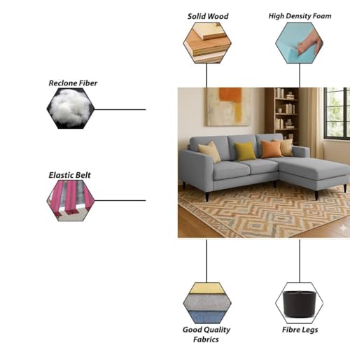 Image of Casaliving Grayon 3 Seater Convertible Sofa Set for Living Room, 3 Seater & Ottoman Modular Sectional Couch for Small Space (Dark Grey Colour) Fabric