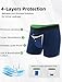 TIICHOO Washable Urinary Incontinence Underwear for Men Cotton Boxers Briefs 5 Pack(L, 2 Black/Burgundy/Navy/Light Gray)