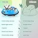 Hikole 12V Baby Bumper Car with Parent Remote, Electric Ride on Bumper Cars for Kids 1.5-5, 360° Degree Spin, 2 Driving Modes, 3 Speed Adjust, 5 Point Harness, Rubber Tyre, Blue