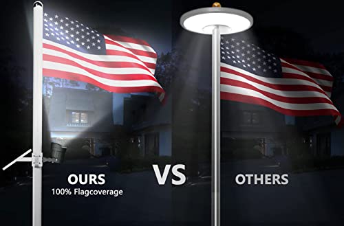Ofuray FPL-C Solar Flag Pole Light Outdoor, Brightest Flag Pole Light Solar Powered, American Flag Coverage Led Solar Flag Pole Lights Outdoor Dusk To Dawn Fit 0.5''-4'' Flagpole thumb #1
