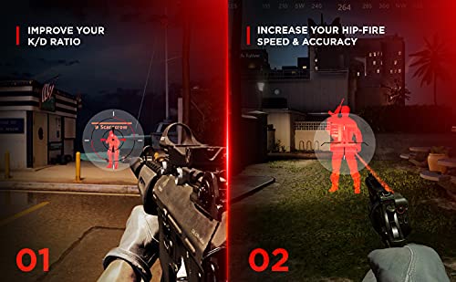 Image of HipShotDot D-Series Milspec Pack - Reusable Transparent Aim Sight Assist TV Decals - Gaming Television or Monitor Decal for FPS Video Games Compatible with PC, Xbox & PlayStation (1.5 Red)