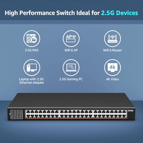 Image of YuanLey 48-Port 2.5G Ethernet Switch Unmanaged, Multi-gigabit Network Switch with 24x2.5Gbps RJ45 Ports, 240Gbps Switching Capacity, Fanless Metal Design, Desktop /Rackmount 2.5G Switch for NAS, PC