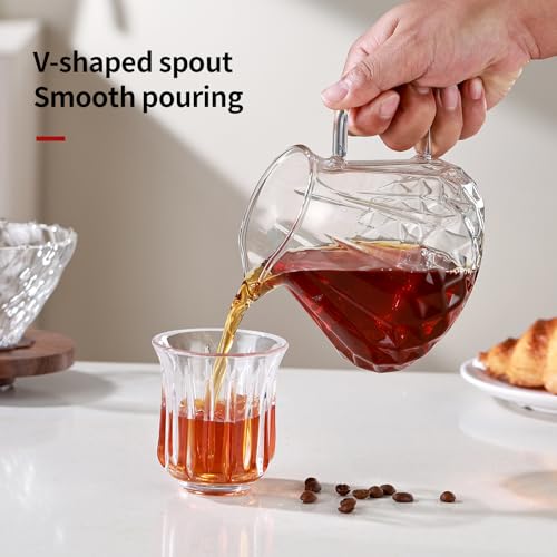 Image of Bincoo Pour Over Coffee Maker&Dripper, Style Cone Filter + 600ml Glass Coffee Server, Manual Coffee Brewer Set, Reusable Coffee Filter Holder, Great Gift for Coffee Enthusiasts