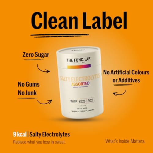 Image of The Func. Lab Daily Electrolytes - Assorted | 30 Sachets | Instant Hydration Powder with Sodium, Potassium, Magnesium | Sugar-Free, No Preservatives | Instant Energy, Performance & Recovery Drink