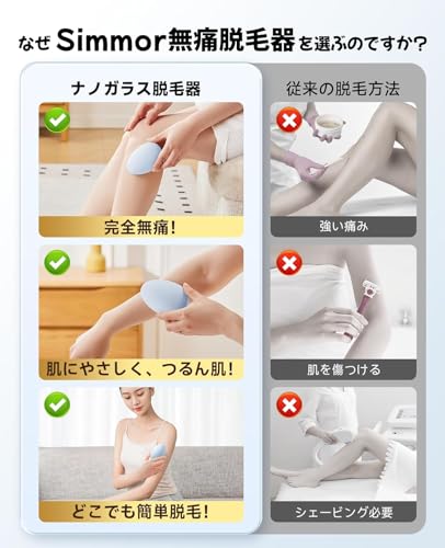 Simmor 擦るだけナノガラス無痛脱毛器