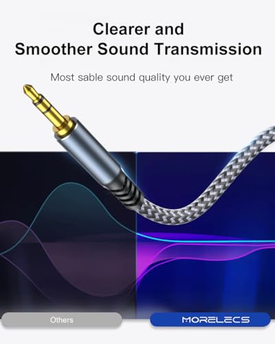 Image of Aux Cord 15ft, 3.5mm Audio Cable - Nylon Braided 3.5mm Male to Male AUX Cable Cord for Car, Headphones, Home Stereos, Speaker