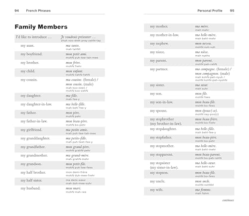 French Phrases for Beginners: A Foolproof Guide to Everyday Terms Every Traveler Needs to Know (Pocket Guides) - Image 5